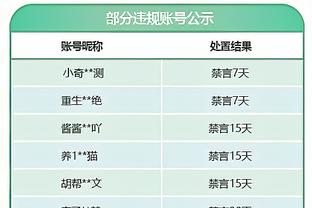 冷静！马来西亚球员犯规撞到徐彬头部，双方在场上发生冲突！