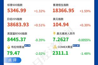 明日骑士战76人 米切尔&奥科罗继续缺战 勒韦尔出战成疑